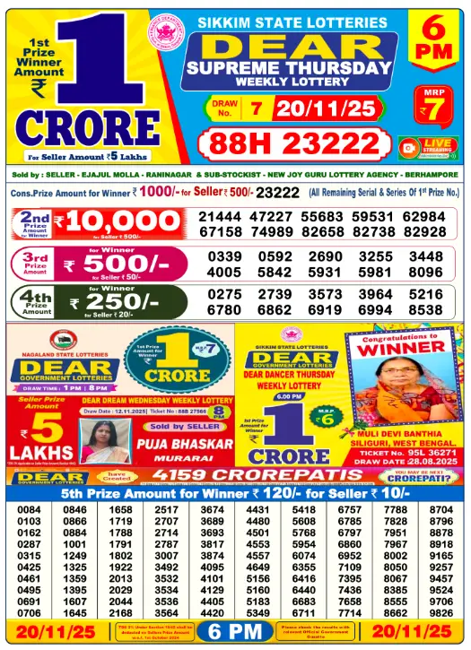 dear-lottery-sambad-6-pm-20-november-2025-winner-list