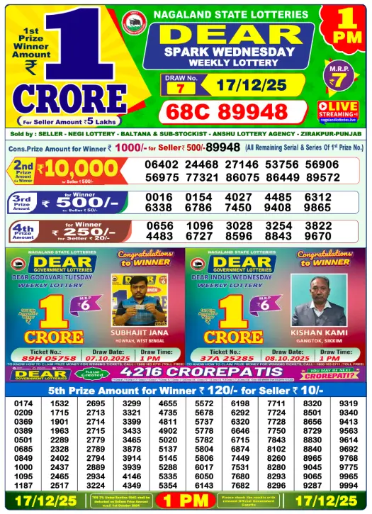 dear-lottery-sambad-1-pm-17-december-2025-winner-list