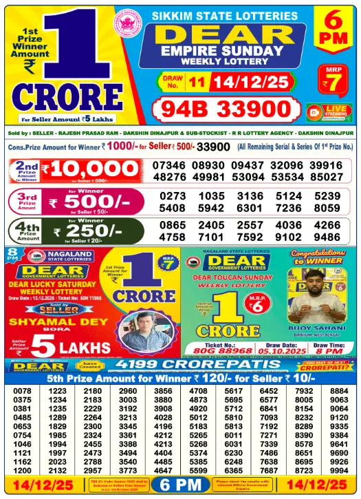 dear-lottery-sambad-6-pm-14-december-2025-winner-list