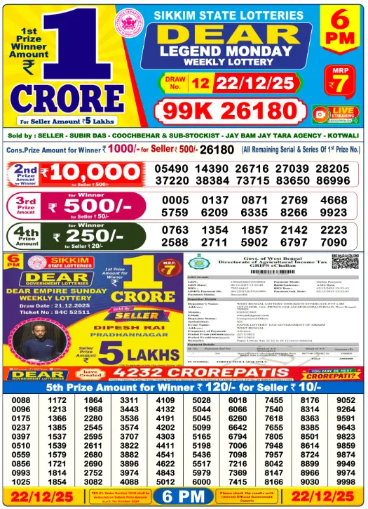 dear-lottery-sambad-6-pm-22-december-2025-winner-list