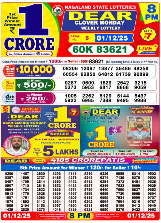 dear-lottery-sambad-8-pm-1-december-2025-winner-list