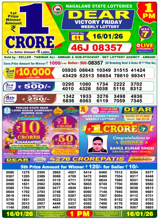 dhankesari lottery sambad
