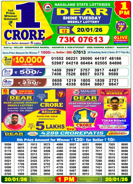 Nagaland State Lottery