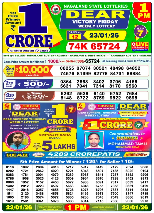 dhankesari lottery sambad