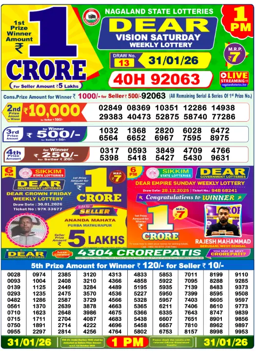 dear-lottery-sambad-1-pm-31-january-2026-winner-list