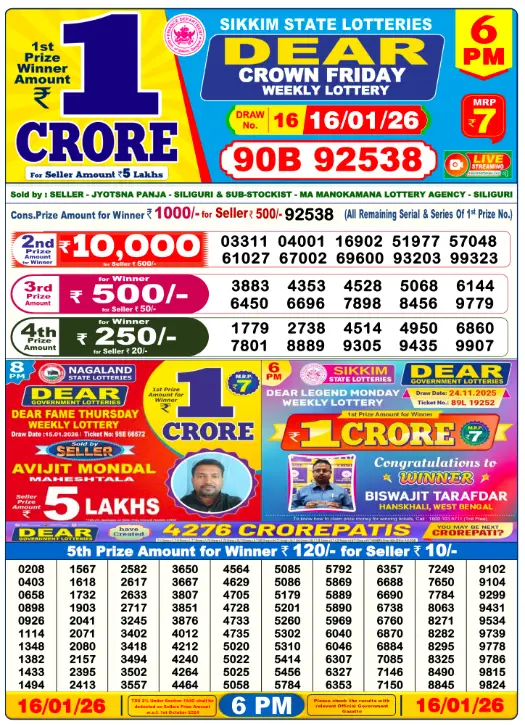 dhankesari lottery sambad