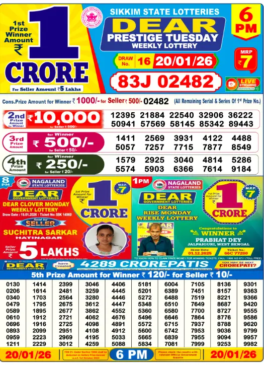 Nagaland State Lottery