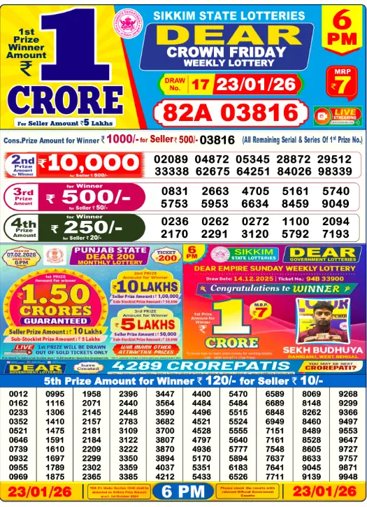 dhankesari lottery sambad
