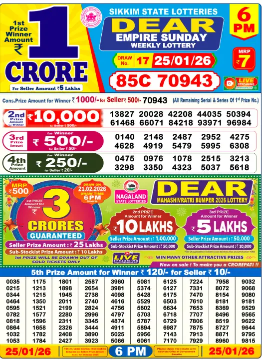 dhankesari lottery sambad