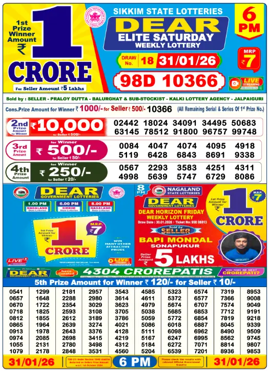 dear-lottery-sambad-6-pm-31-january-2026-winner-list