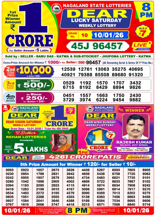 dear-lottery-sambad-8-pm-10-january-2026-winner-list