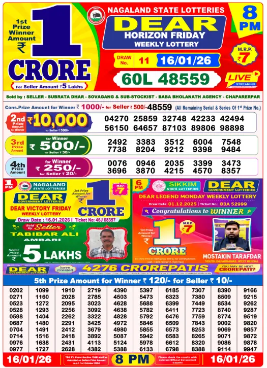 dhankesari lottery sambad