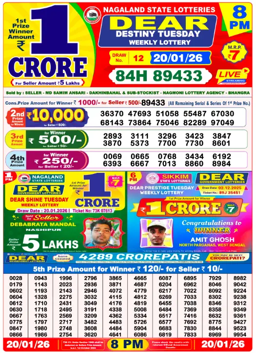 Nagaland State Lottery