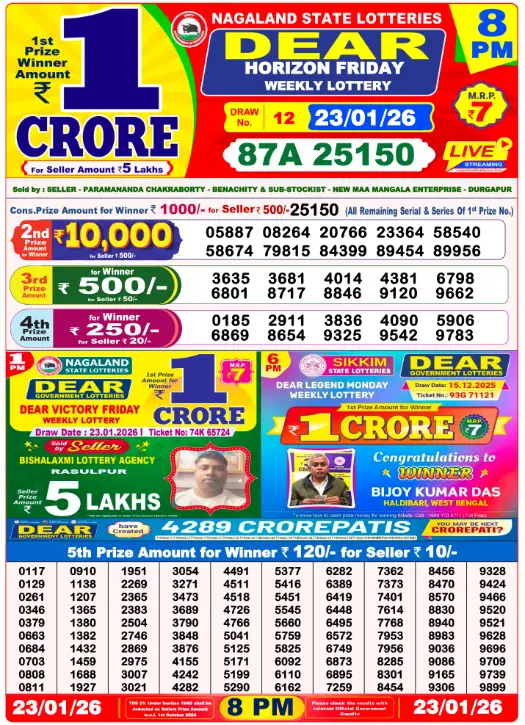 dhankesari lottery sambad