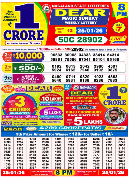 dhankesari lottery sambad