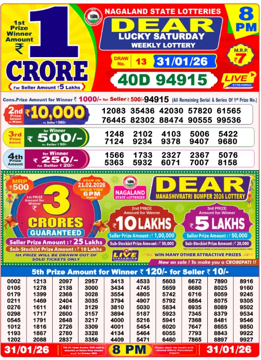 dear-lottery-sambad-8-pm-31-january-2026-winner-list