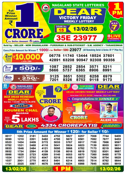 Nagaland State Lottery