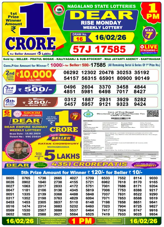 dhankesari lottery sambad