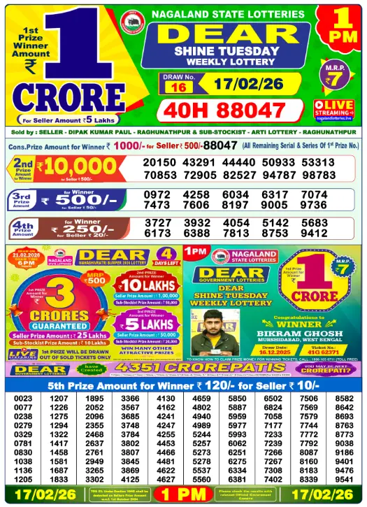 Nagaland State Lottery