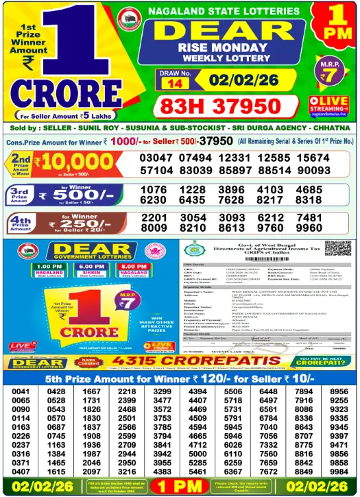 dhankesari lottery sambad