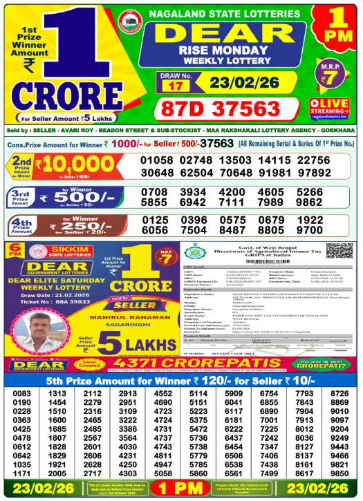 dhankesari lottery sambad