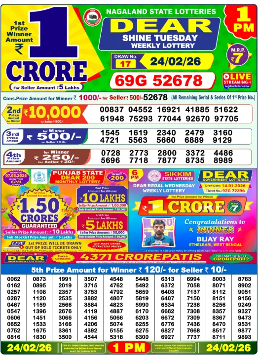 Nagaland State Lottery