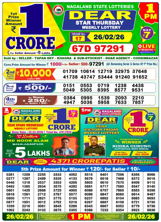 dhankesari lottery sambad