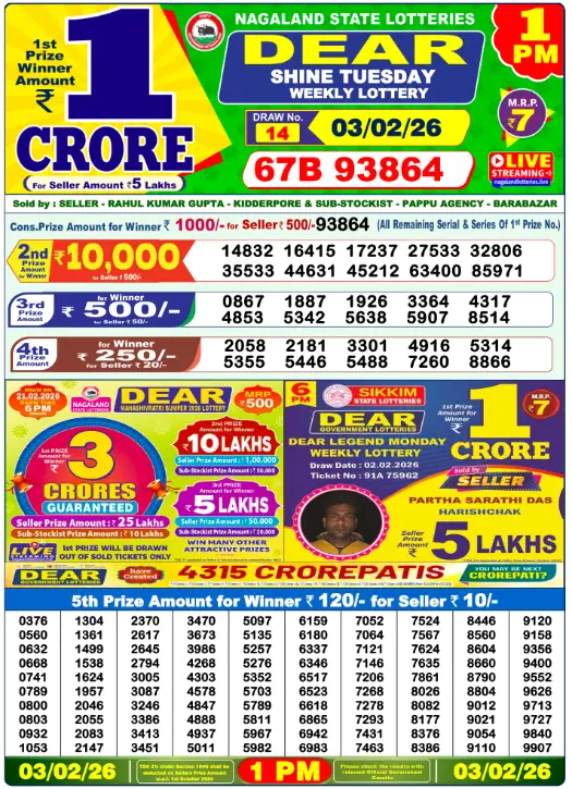 Nagaland State Lottery