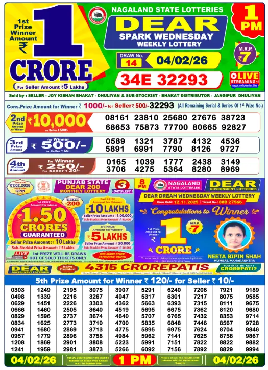 dear-lottery-sambad-1-pm-4-February-2026-winner-list