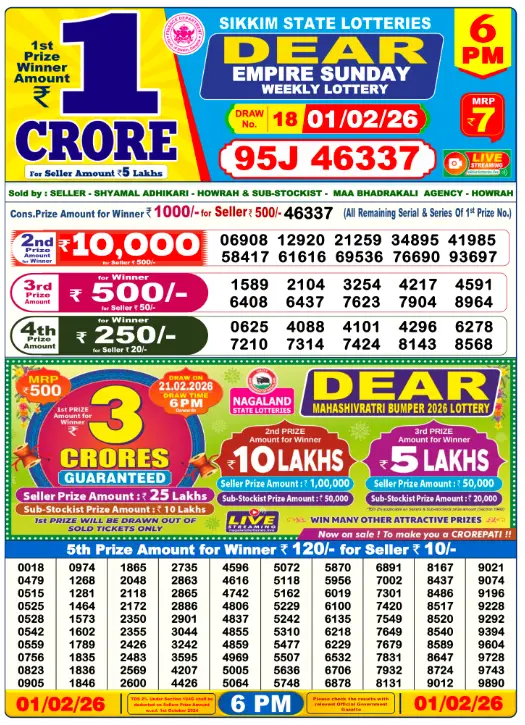 dear-lottery-sambad-6-pm-1-February-2026-winner-list