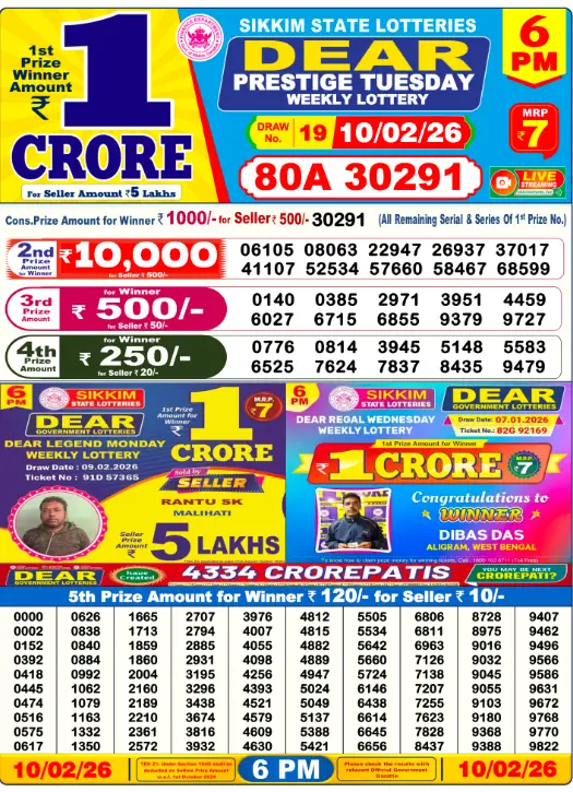 Nagaland State Lottery