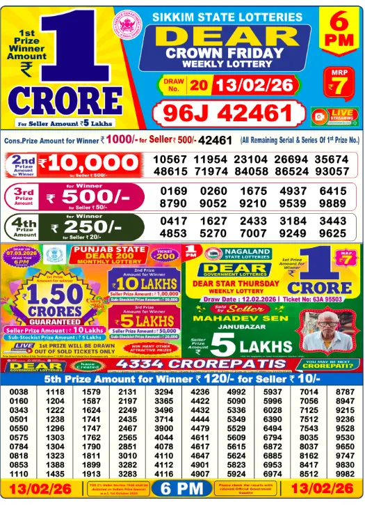 Nagaland State Lottery