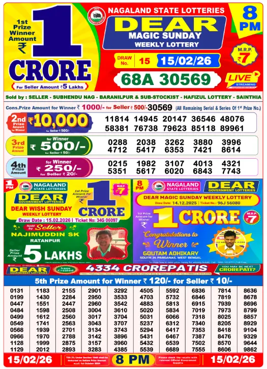 dear-lottery-sambad-8-pm-15-February-2026-winner-list