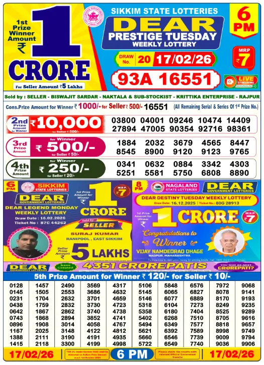Nagaland State Lottery