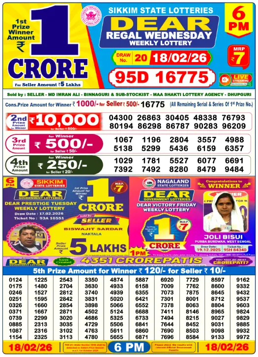 dear-lottery-sambad-6-pm-18-February-2026-winner-list