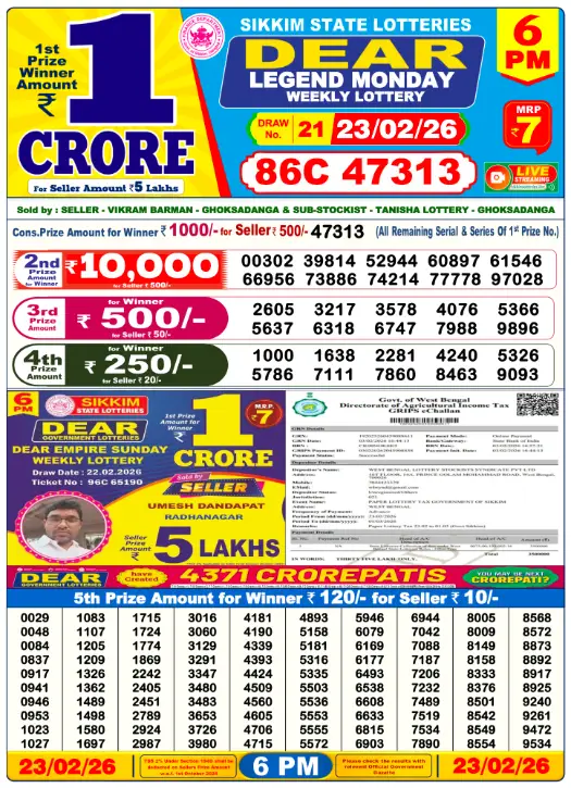 dhankesari lottery sambad