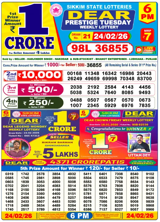 Nagaland State Lottery