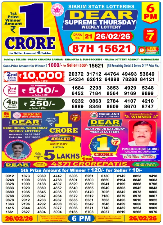 dhankesari lottery sambad