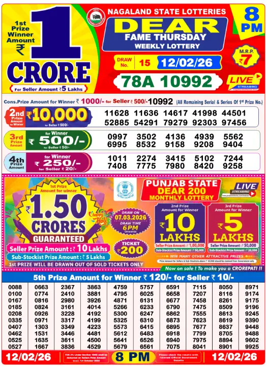 dear-lottery-sambad-8-pm-12-February-2026-winner-list