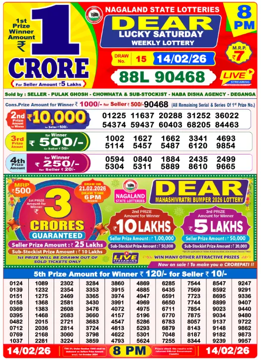 dear-lottery-sambad-8-pm-14-February-2026-winner-list