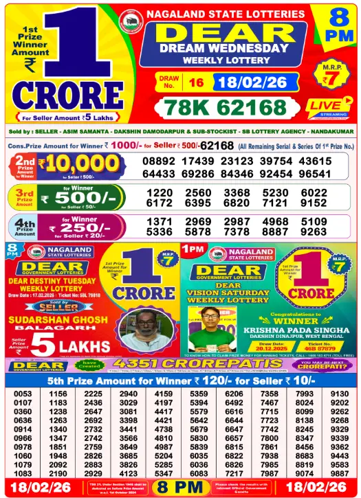 dear-lottery-sambad-8-pm-18-February-2026-winner-list