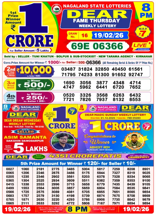 dear-lottery-sambad-8-pm-19-February-2026-winner-list