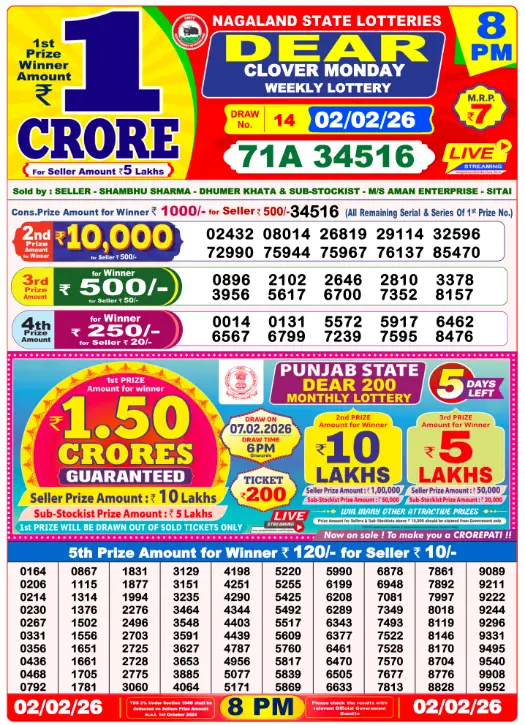dhankesari lottery sambad