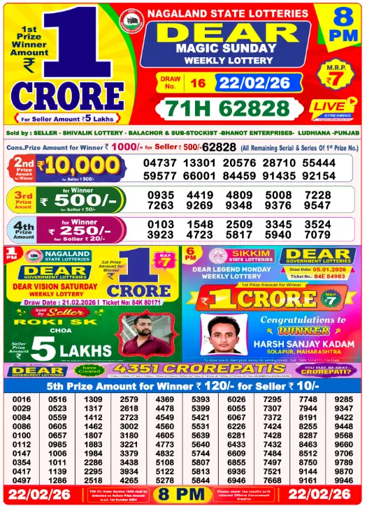 dear-lottery-sambad-8-pm-22-February-2026-winner-list