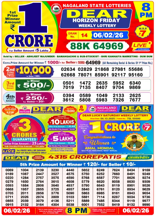 dear-lottery-sambad-8-pm-5-February-2026-winner-list