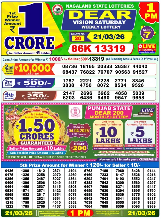 Nagaland State Lottery