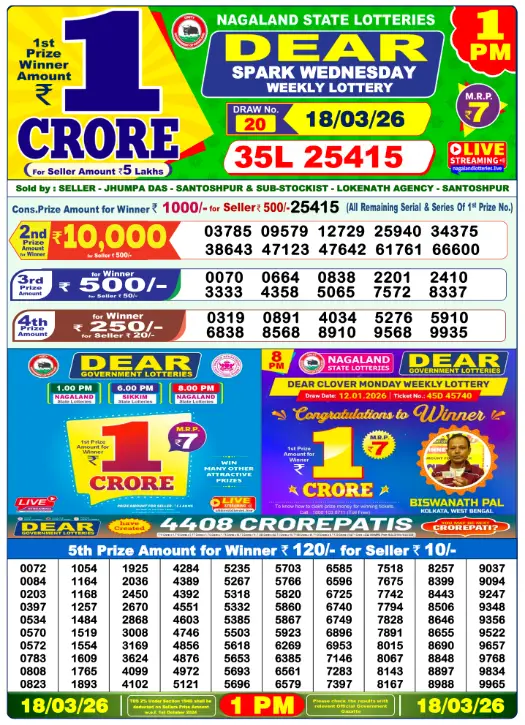 Nagaland State Lottery
