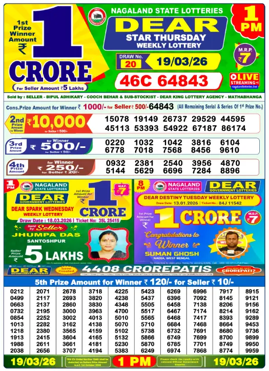 dhankesari lottery sambad