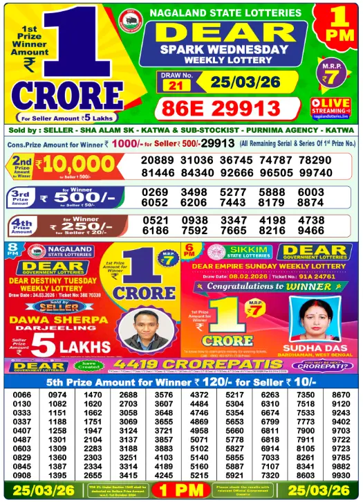 Nagaland State Lottery