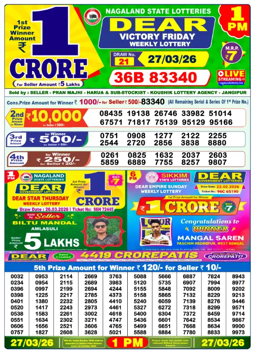 dhankesari lottery sambad